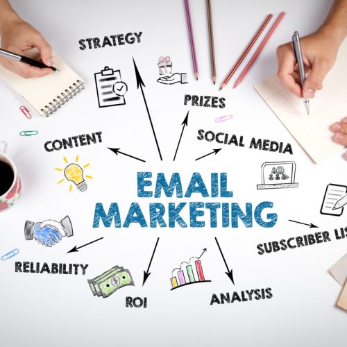 roofing email marketing campaign solutions